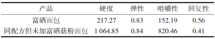 QQ截图20220215100803.png