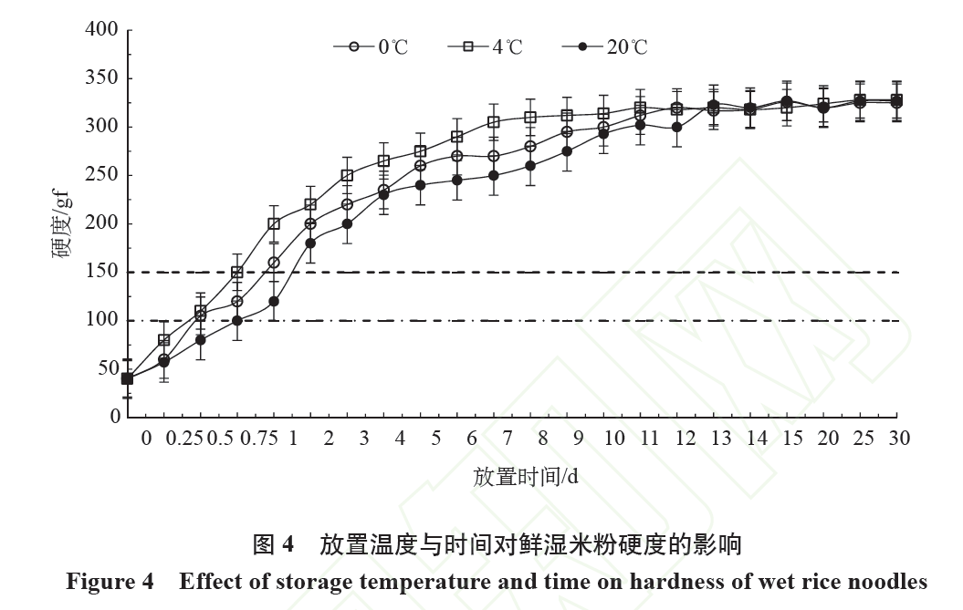 微信截图_20230510104250.png
