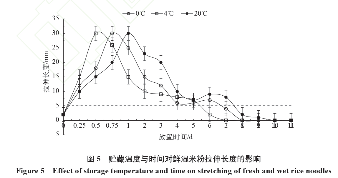 微信截图_20230510104451.png